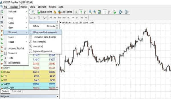 ritracciamenti-trading