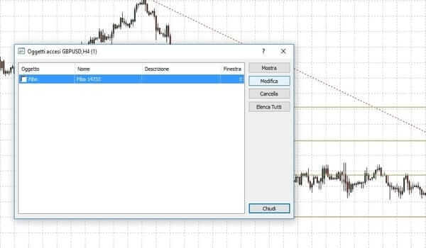 fibonacci trading