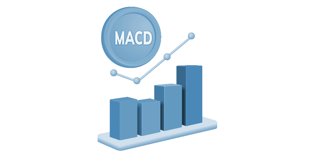 Come fare trading con il MACD (ENG)