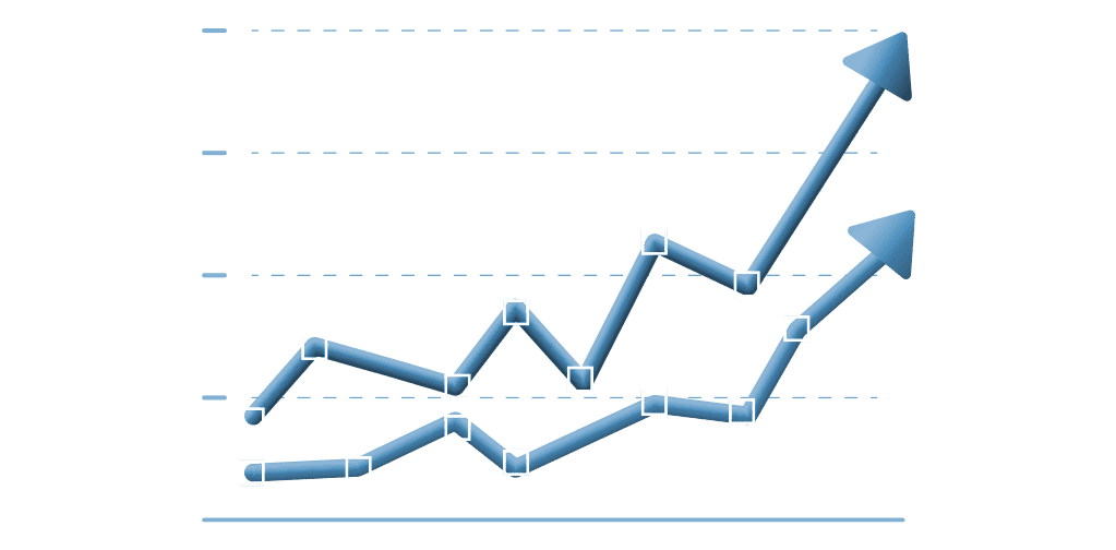 Come fare trading con le linee di trend