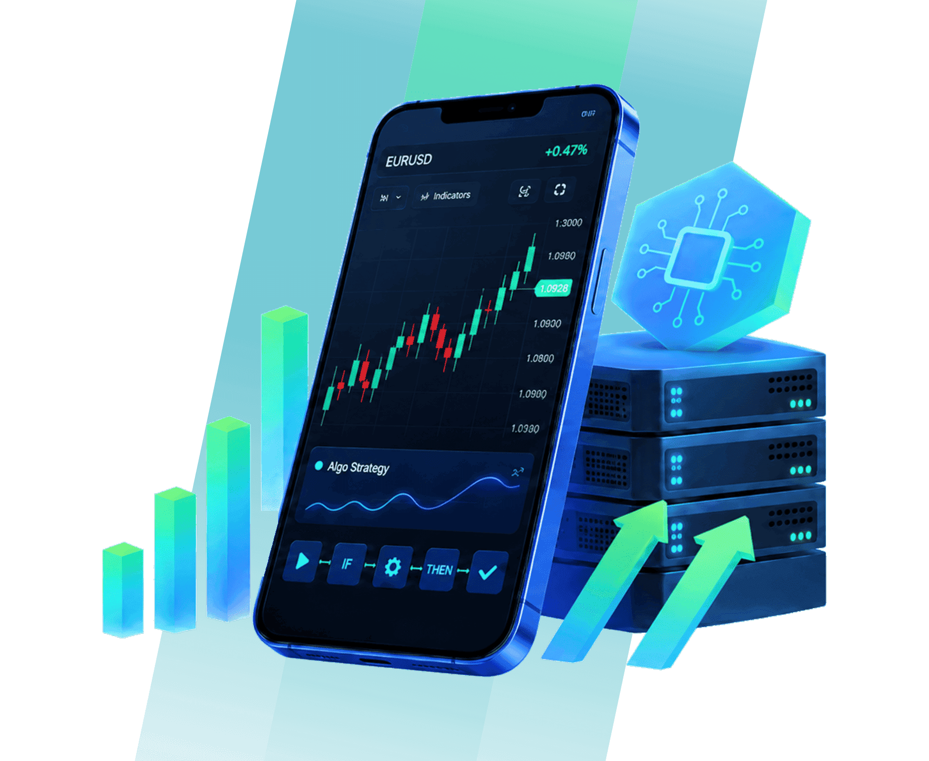 Come scegliere una piattaforma di trading algoritmico