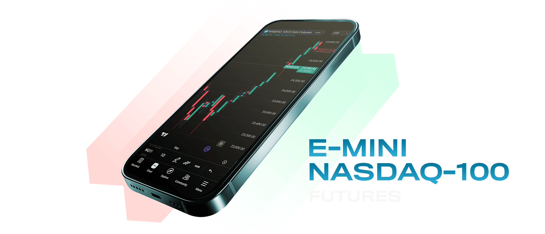 Futures E-mini NASDAQ-100