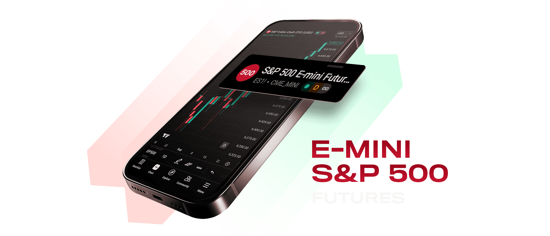 Futures E-mini S&P 500