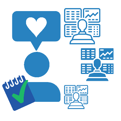 Copy-e-social-trading