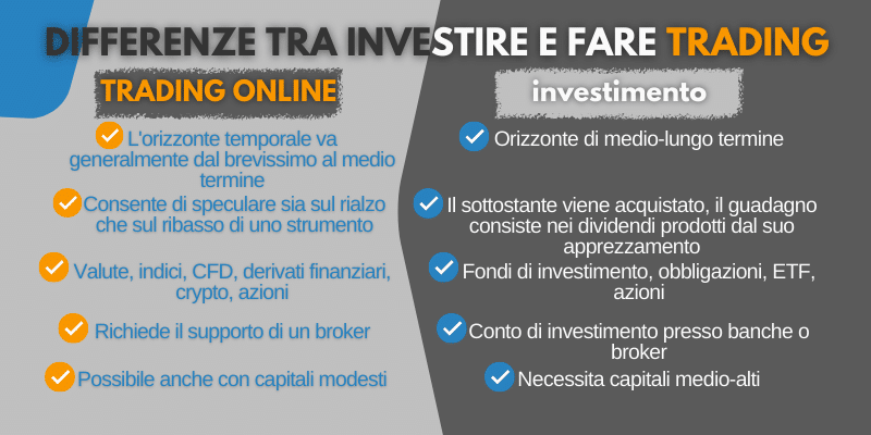 differenza tra investimento e trading