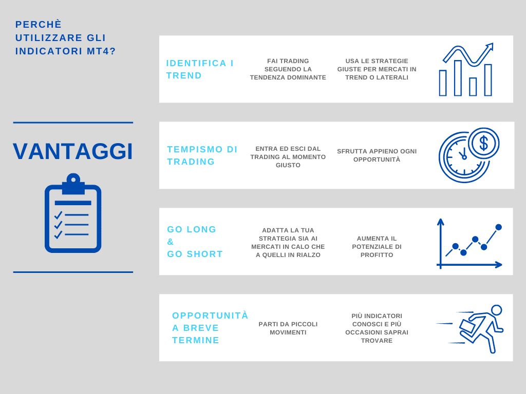  vantaggi-mt4-indic