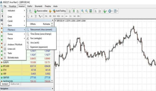 ritracciamenti-trading