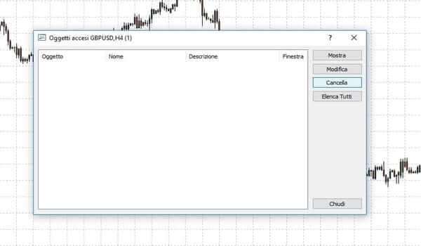 ritracciamenti fibonacci trading