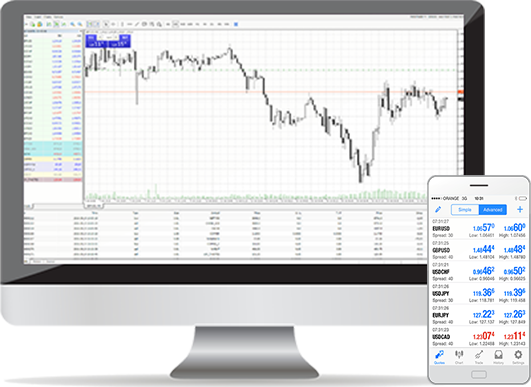 Ava forex mt4