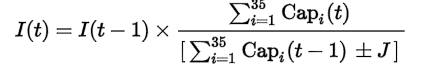 IBEX 35 calculation formula