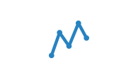 Grafici di Trading