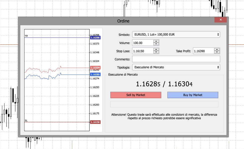 trading-forex