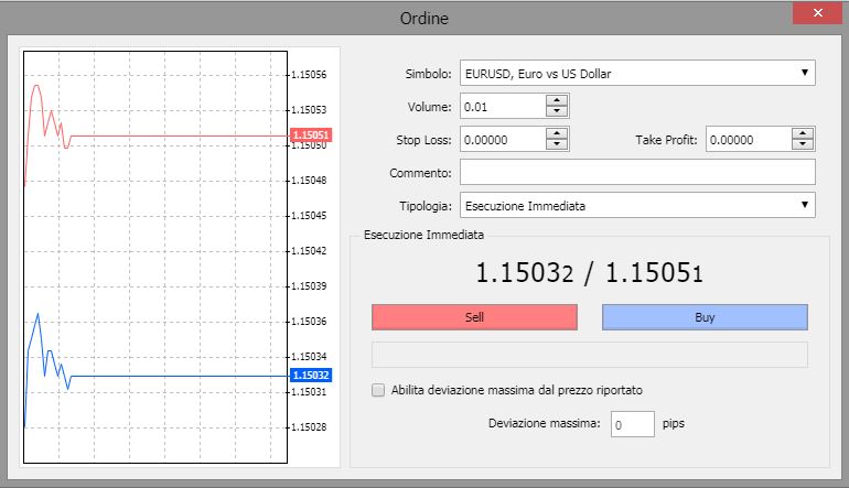 ordine-di-trading