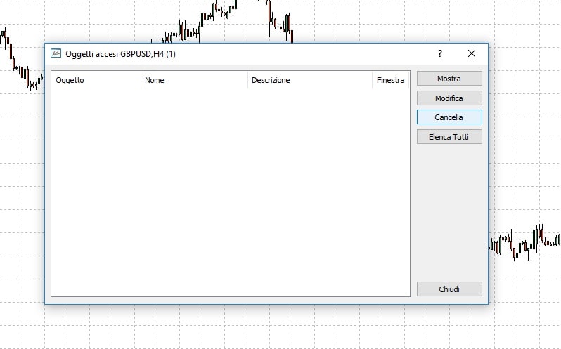 ritracciamenti-fibonacci-trading