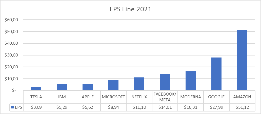 esp-fine-2021