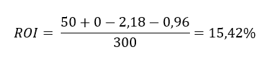 roi-formula-trading