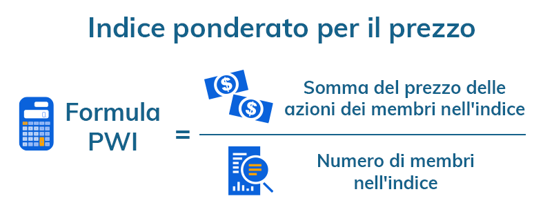 Formula ponderata in base al prezzo per il calcolo dell'indice
