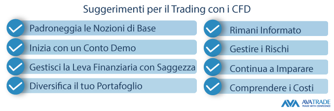 Suggerimenti per i traders
