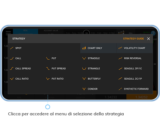 Option trade